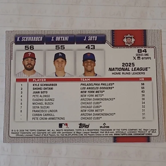 Topps 2025 National League Home Run Leaders Card - Red, Blue, White - Picture 2 of 2